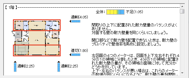 3dマイホームデザイナー の 簡易構造診断 耐力壁 をバランスよく配置することで 建物が安全か確認できます たてこんずの家のこと